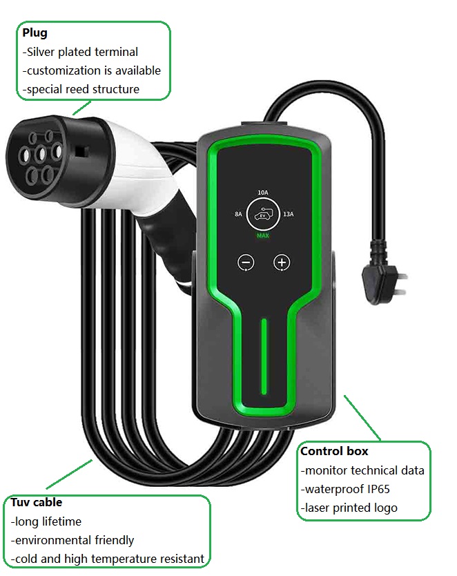 Portable Charger for Ev Car