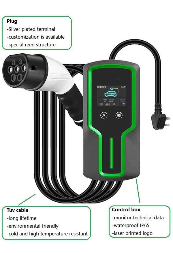 Portable EV Charging Station