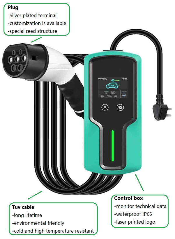 Portable EV Charger