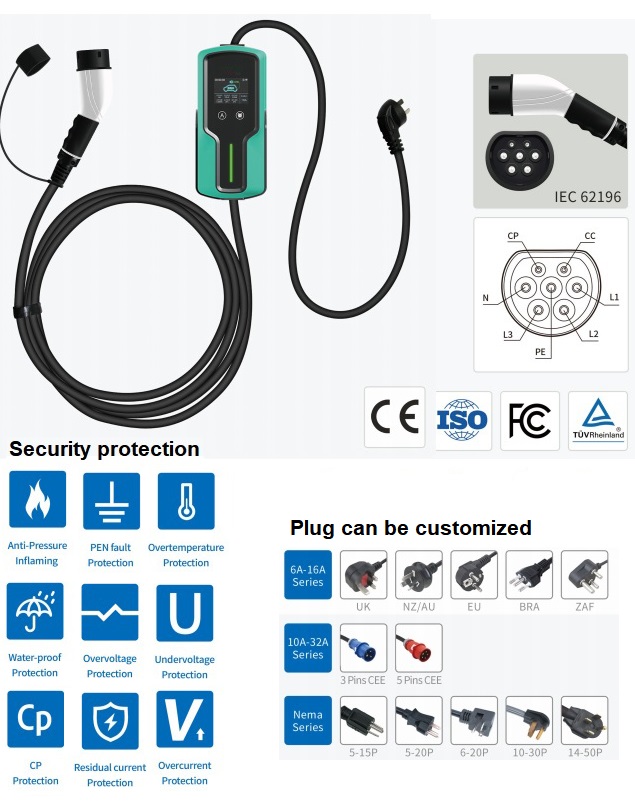 Portable EV Charger